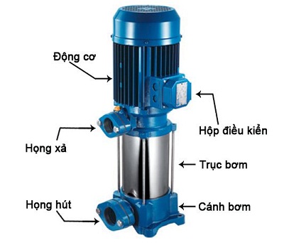 Máy bơm ly tâm trục đứng cánh phíp Pentax-TNHH CƠ ĐIỆN NGUYÊN SINH